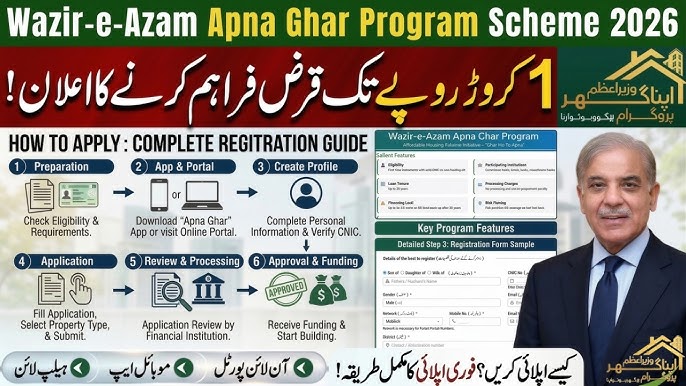 wazir e azam apna ghar program